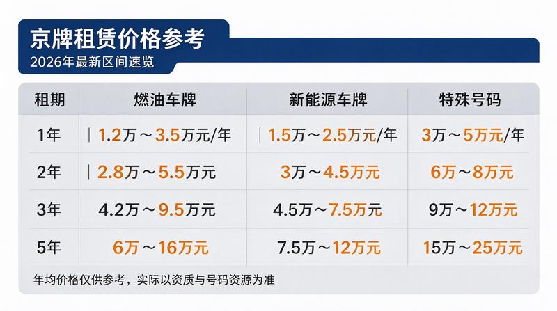 小陈头像