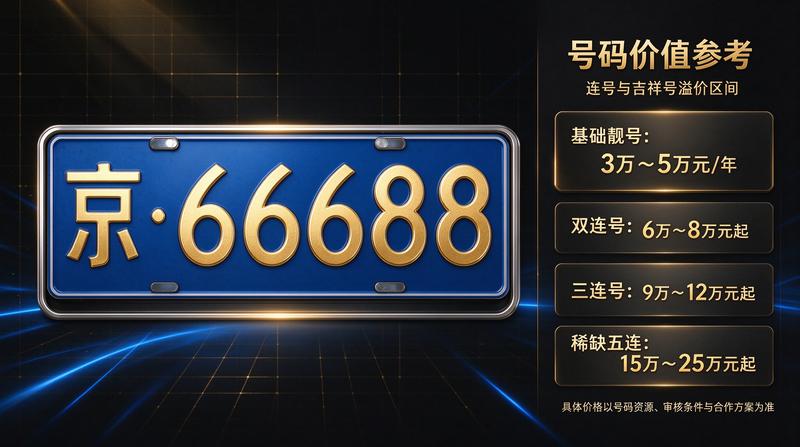 王先生头像